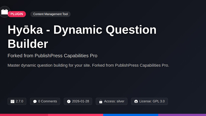 PublishPress Capabilities Pro