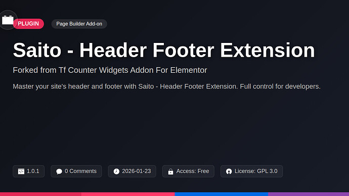 Tf Counter Widgets Addon For DesignMaster