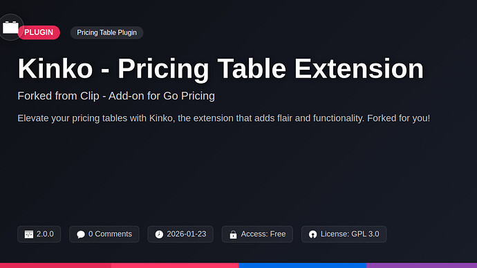 Clip - Add-on for Go Pricing
