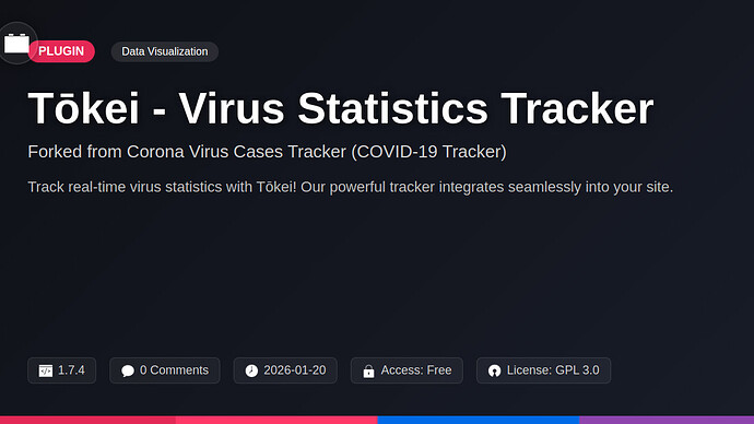 Corona Virus Cases Tracker (COVID-19 Tracker)