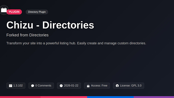 Directories