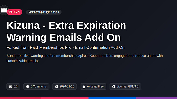 Elite Access Circle - Email Confirmation Add On