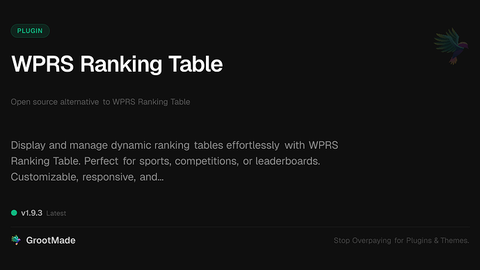 WPRS Ranking Table