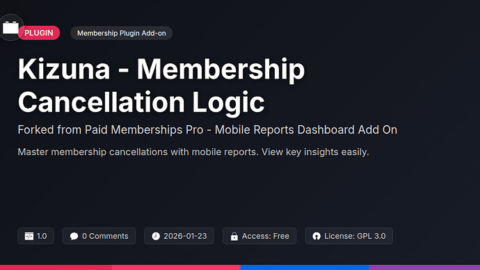 Elite Access Circle - Mobile Reports Dashboard Add On