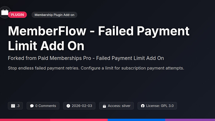 Elite Access Circle - Failed Payment Limit Add On