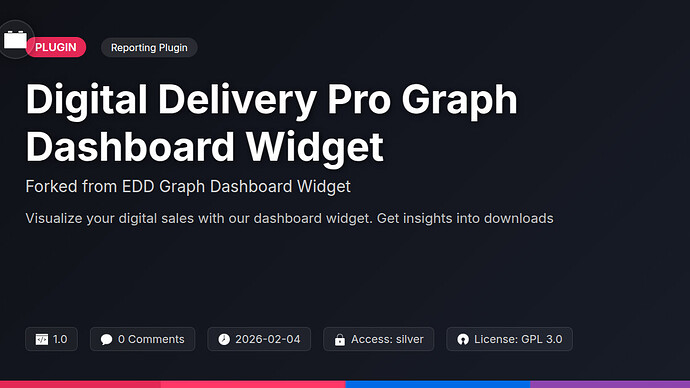 DeftDock Graph Dashboard Widget