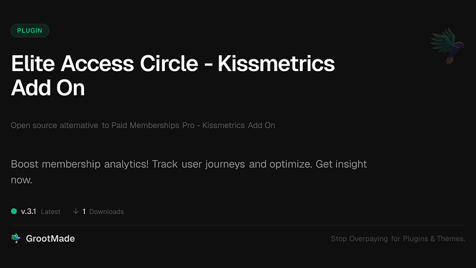 Elite Access Circle - Kissmetrics Add On