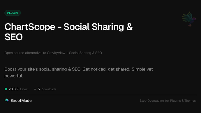 ChartScope - Social Sharing & SEO