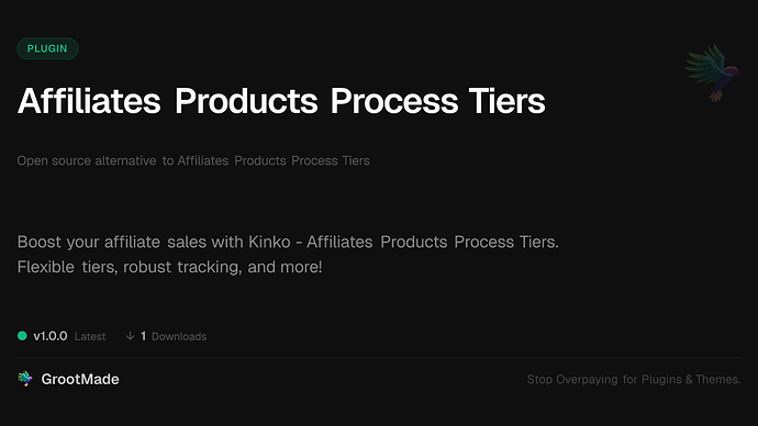 Affiliates Products Process Tiers