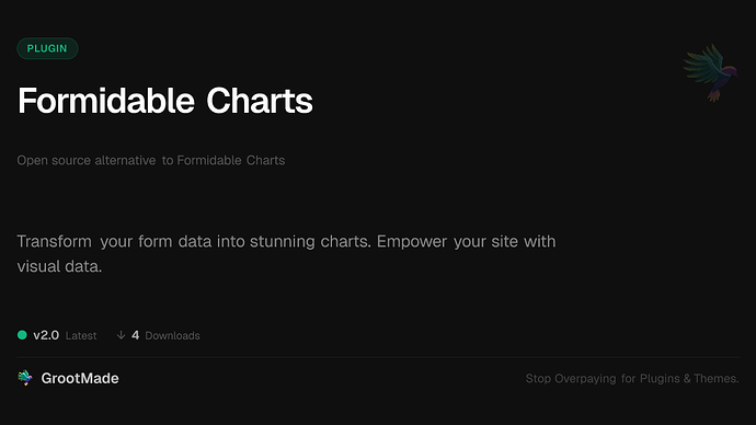 Formidable Charts