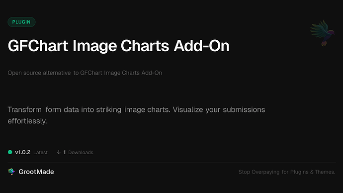 GFChart Image Charts Add-On
