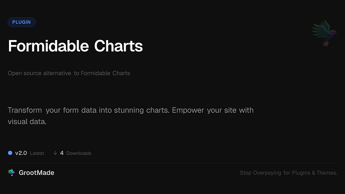 Formidable Charts