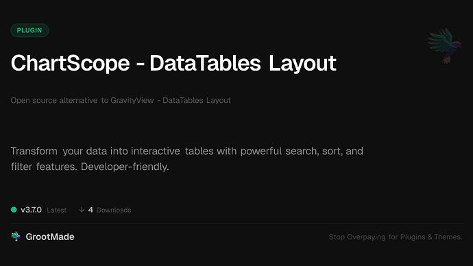 ChartScope - DataTables Layout