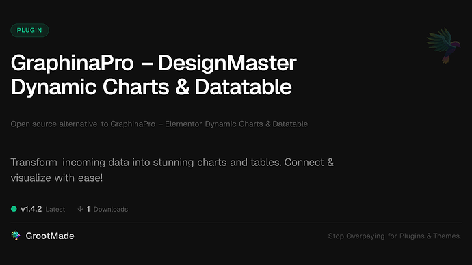 GraphinaPro – DesignMaster Dynamic Charts & Datatable