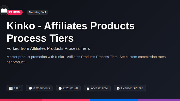 Affiliates Products Process Tiers