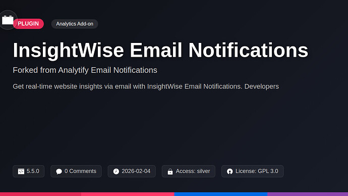 Analytify Email Notifications