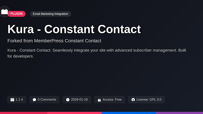 MemberPress Constant Contact