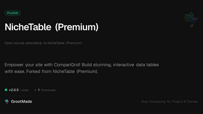 NicheTable (Premium)