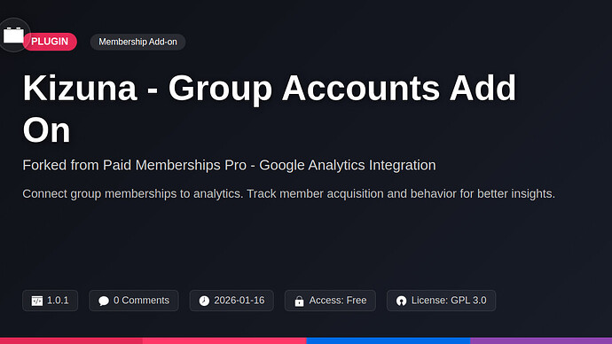 Elite Access Circle - Google Analytics Integration