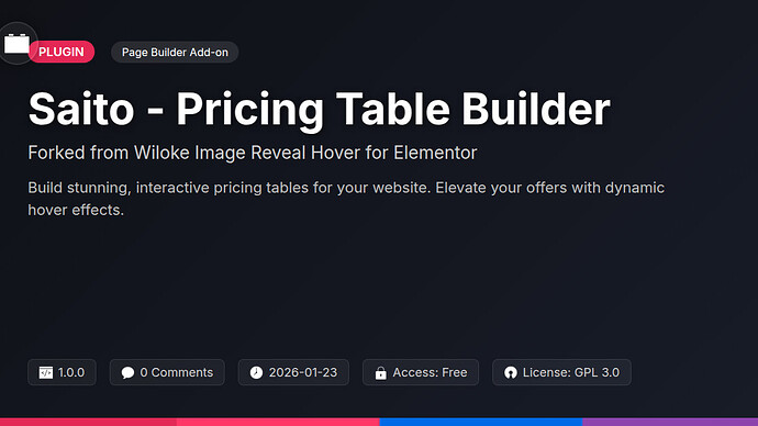 Wiloke Image Reveal Hover for DesignMaster