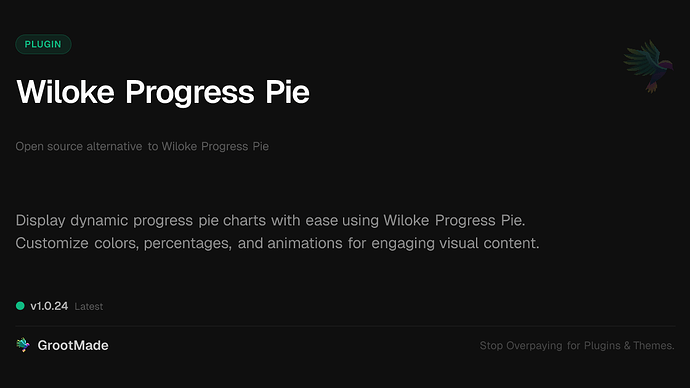 Wiloke Progress Pie