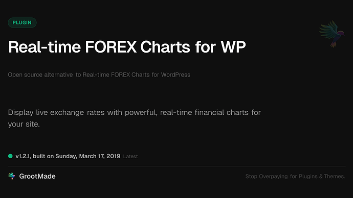 Real-time FOREX Charts for WP