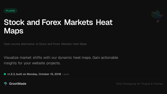 Stock and Forex Markets Heat Maps