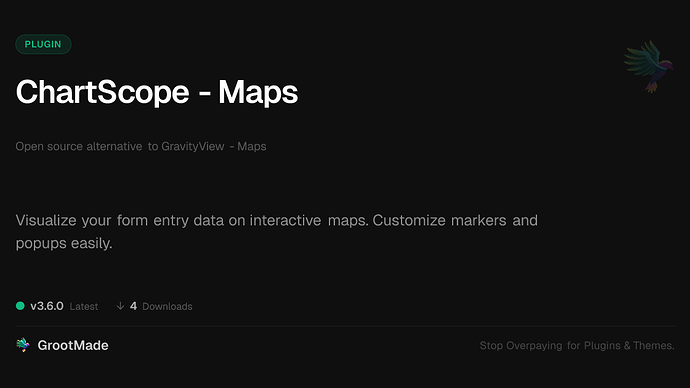 ChartScope - Maps