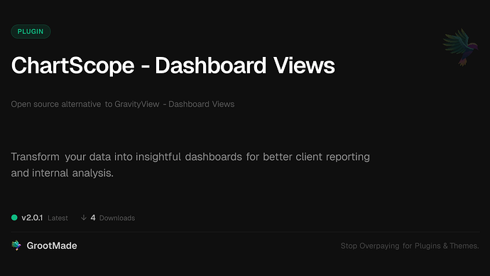 ChartScope - Dashboard Views