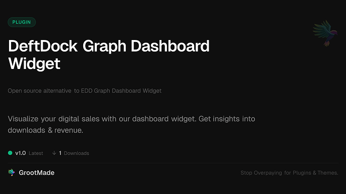 DeftDock Graph Dashboard Widget