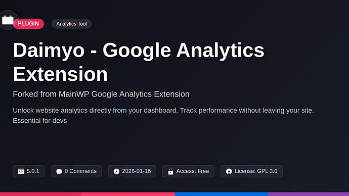 MainWP Google Analytics Extension