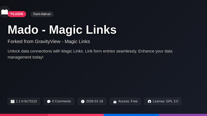 ChartScope - Magic Links