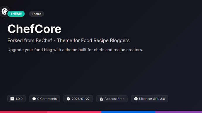 BeChef - Theme for Food Recipe Bloggers & Chefs