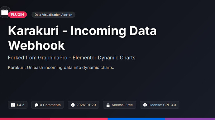 GraphinaPro – DesignMaster Dynamic Charts & Datatable