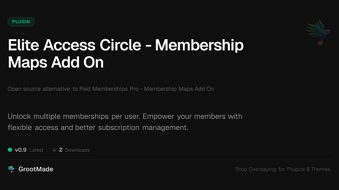 Elite Access Circle - Membership Maps Add On
