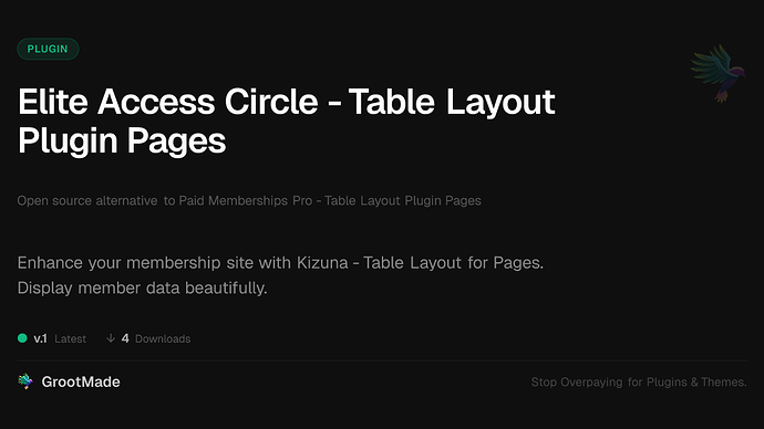 Elite Access Circle - Table Layout Plugin Pages