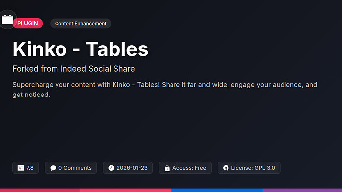 Indeed Social Share & Locker Pro
