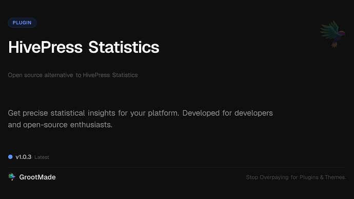 HivePress Statistics