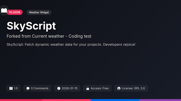 Current weather - Coding test