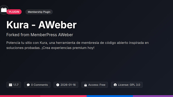 MemberPress AWeber